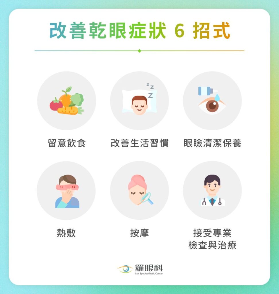 改善乾眼症狀 4 招式