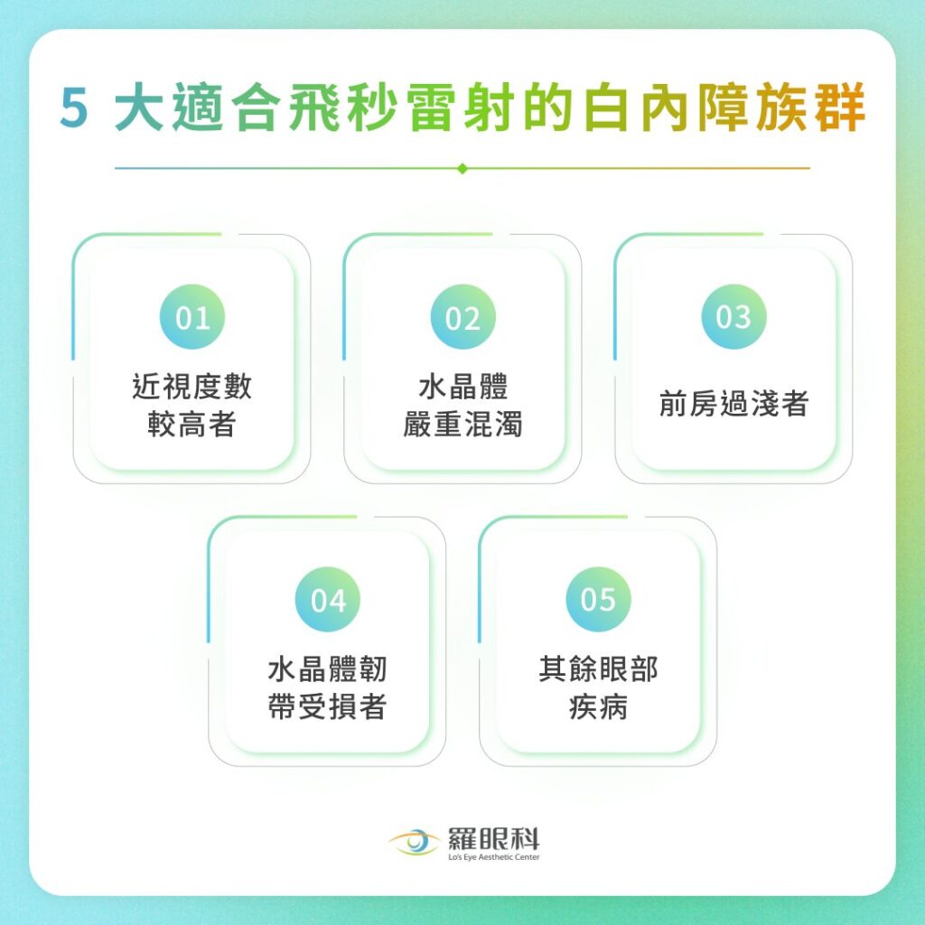 飛秒雷射也可以治療白內障!5大雷射優點、適用對象一次看 3 5 大適合飛秒雷射的白內障族群